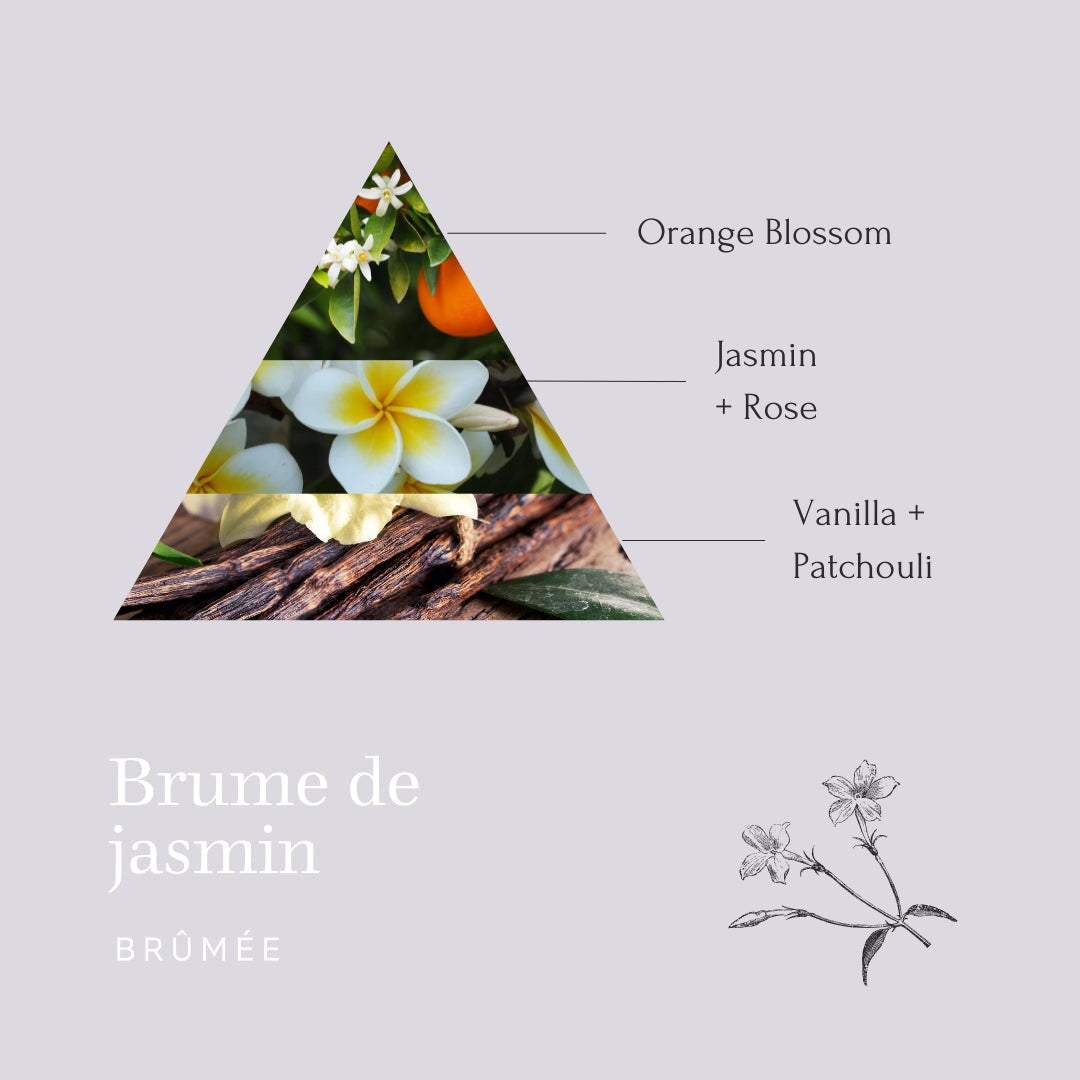 Brume de Jasmin - Summer candle made from plant wax and the scent of jasmine, vanilla and orangewood North Glow