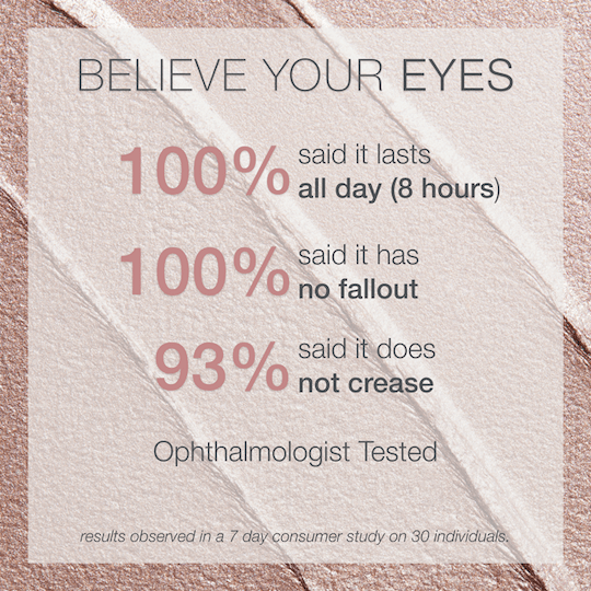Eyelights Cream Eyeshadow - FLARE | RMS Beauty Eyeshadow